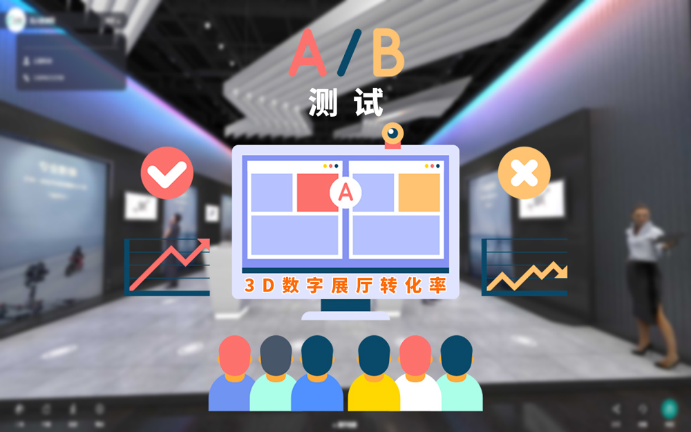 A/B測試對3D數(shù)字展廳轉(zhuǎn)化率的影響有多大？